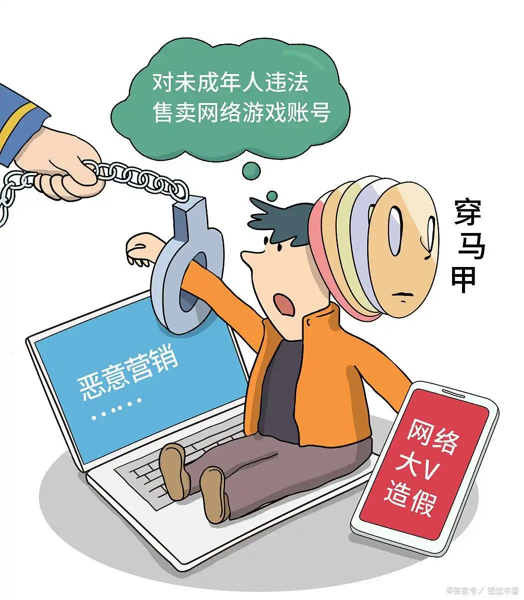 信贷催收人员素质_催收_金融催收沟通技巧